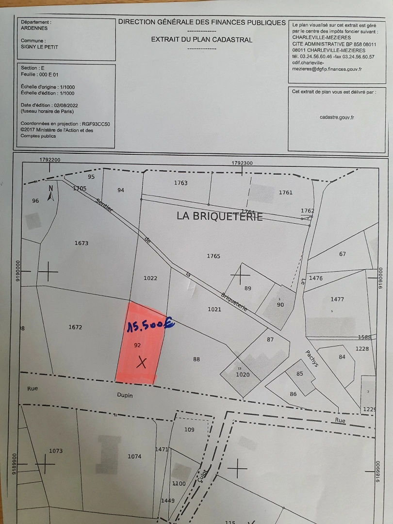property